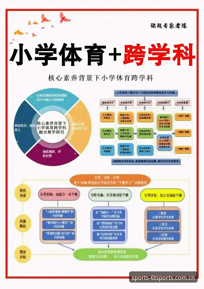 3大核心升级：全面解读t体育最新版本功能详解（v3.2.1版）