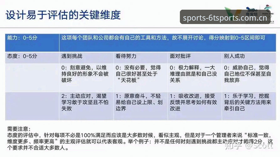 3大维度解析6t体育网页版评测：从官方入口到实战体验的完整指南